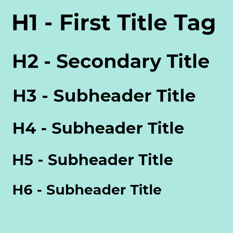 Understanding H1 Header Title Tags For Business SEO List